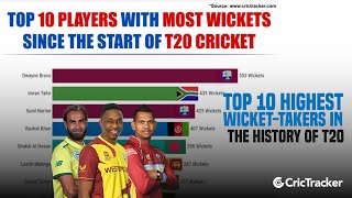 Top 10 players with most number of wickets in the history of T20 cricket