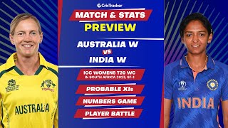 IND W vs AUS W | Women's T20 World Cup | Match Stats and Preview