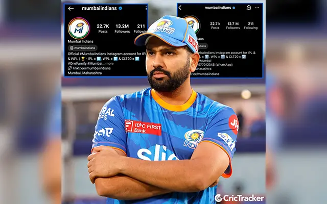 Rohit Sharma