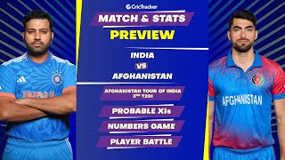 India vs Afghanistan | 3rd Match | Afghanistan tour of India 2024 | Match Stats Preview Pitch Report